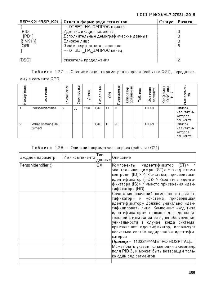 ГОСТ Р ИСО/HL 7 27931-2015, страница 462